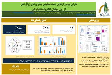 احسان عباسی فارسی
